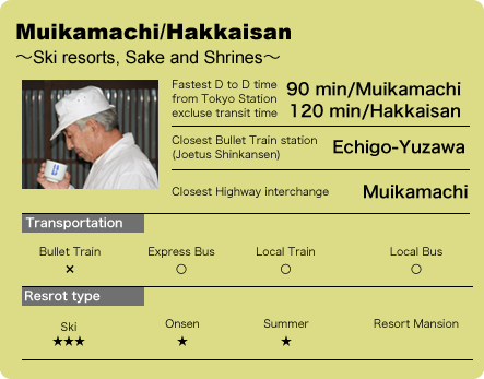Muikamachi/Hakkaisan