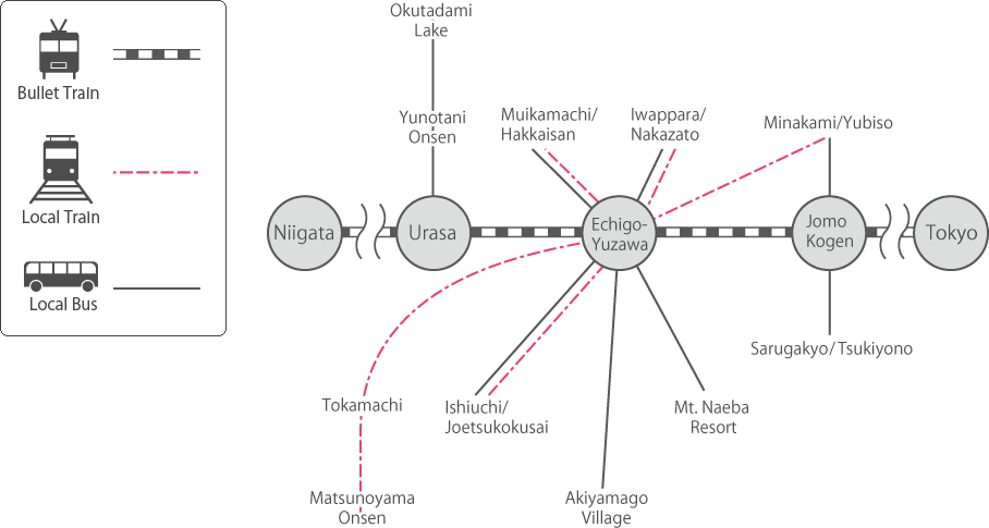 transit-map